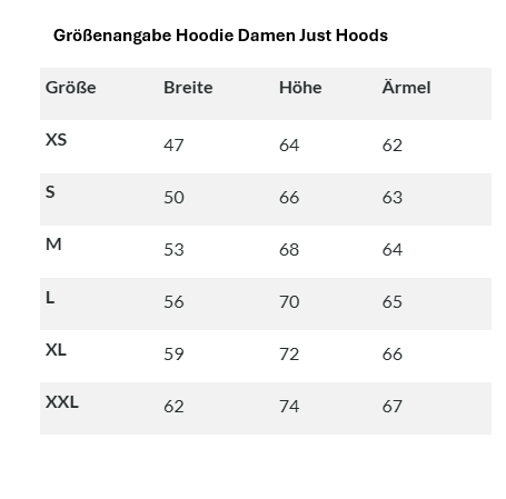 Löwen Hockey Hoodie Löwe