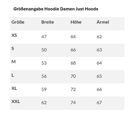 Löwen Hockey Hoodie Löwe